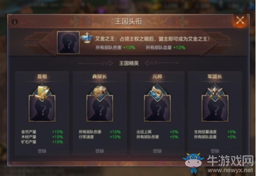 巔峰對抗 策略為王 《魔法門之英雄無敵：王朝》王權之眼玩法深度評測