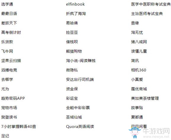 100款違法違規(guī)APP下架整改 涉及未來集市、微店等