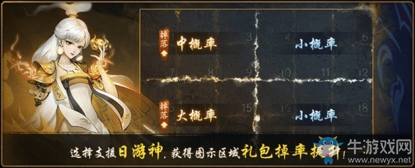 鴻蒙之內(nèi)辟新境《神都夜行錄》日夜游神預(yù)熱活動火熱開啟