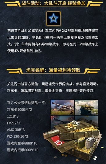 《坦克世界閃擊戰(zhàn)》二周年慶典 國服狂歡周明日開啟