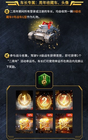 《坦克世界閃擊戰(zhàn)》二周年慶典 國服狂歡周明日開啟