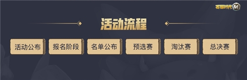 千呼萬喚始出來《石器時代M》首屆巔峰挑戰(zhàn)賽終于來臨