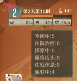 《第九所》中讓科研工作效率全開的四個小細節 你學到了嘛