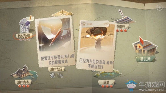 《第九所》中讓科研工作效率全開的四個小細節 你學到了嘛