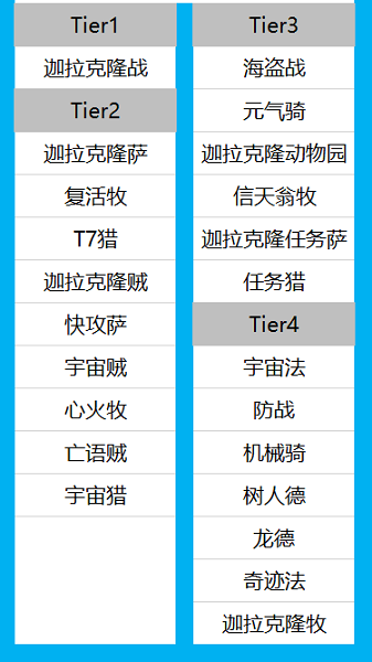 爐石搬運工：《爐石傳說》新的“巫妖王”來了！薩滿的王朝結束了！