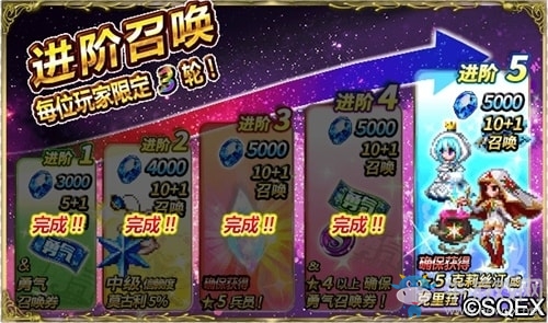 FFBE圣誕活動(dòng)登場(chǎng) 杰科皇帝特別召喚活動(dòng)啟動(dòng)
