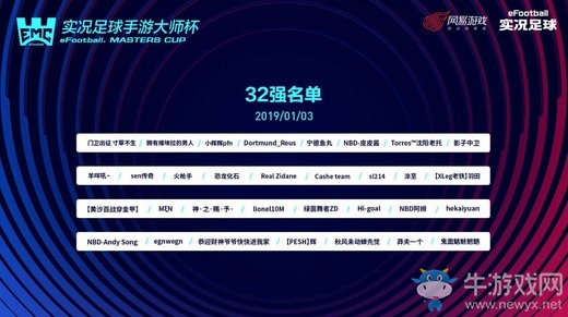 熱血不息，綠茵爭霸!《實況足球》手游2019EMC線上復賽即將開戰!