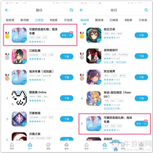 冬日暖陽《泡沫冬景》發(fā)售AVG游戲榜單登頂