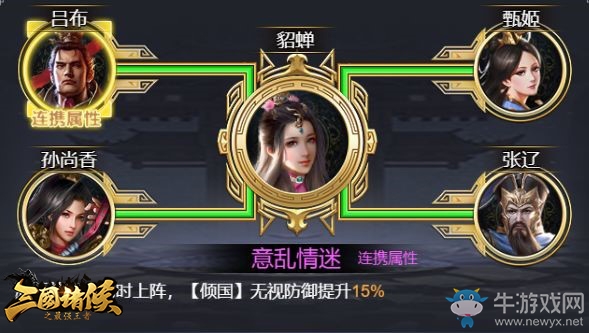 《三國諸侯》紅顏再現 傾城貂蟬驚艷登場