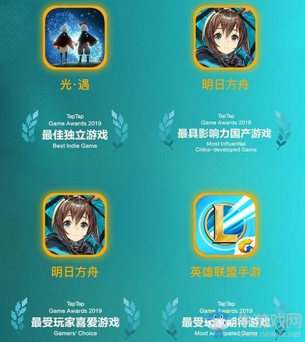 2019 TapTap 年度游戲大賞 結果公布！
