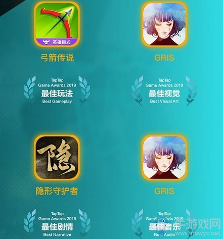 2019 TapTap 年度游戲大賞 結果公布！