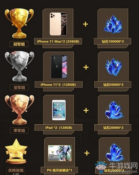 《敢達爭鋒對決》二周年 王牌機師挑戰賽圓滿落幕