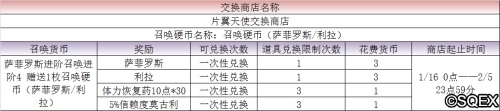 FFBE薩菲羅斯登場(chǎng) 尋找曾經(jīng)的回憶