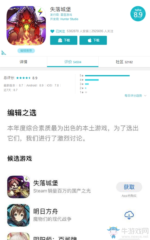 首發(fā)半年今日公測(cè)：Steam高分移植神作《失落城堡》讓玩家繼續(xù)「真香」！