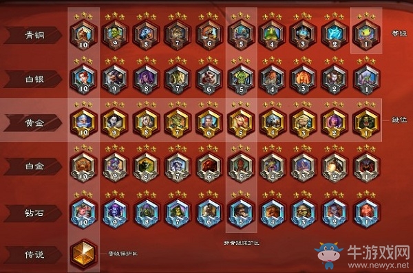 爐石搬運工：爐石傳說全新天梯正式啟動，我們都是青銅了！