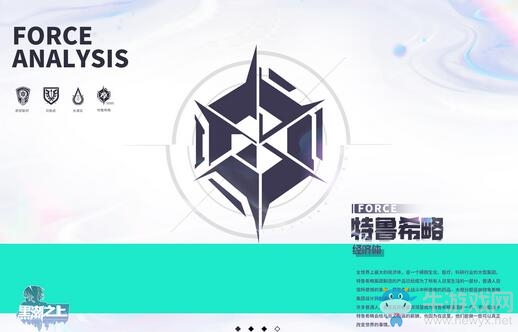 《黑潮之上》新勢力登場，特魯希略檔案放出
