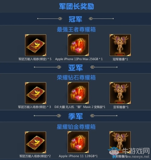 《魔域手游》軍團戰(zhàn)再創(chuàng)新高 各種福利享不停