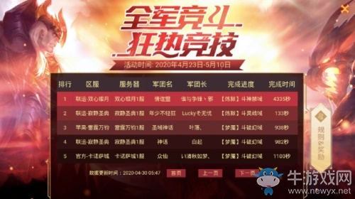 五月第一波大福利！《魔域手游》全軍競(jìng)斗狂熱霸服