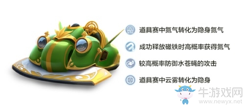 如夢(mèng)似幻！跑跑手游首輛雙棲傳說(shuō)賽車(chē)即將登場(chǎng)