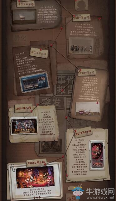 從一桶泡面開始的跌宕歷程——記《異化之地》iOS上線一周年