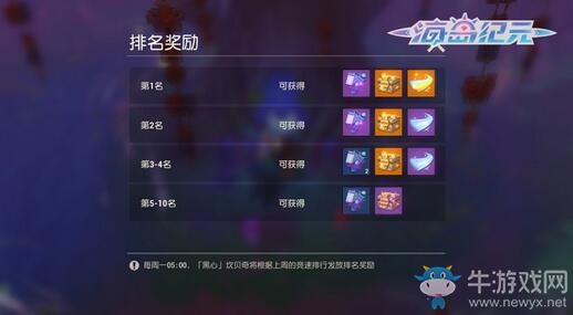 新玩法、新動(dòng)作、新獎(jiǎng)勵(lì)！《海島紀(jì)元》版本更新今日重磅來(lái)襲