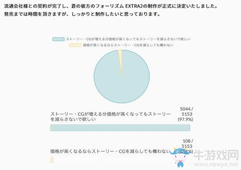 雪碧社棺材板揭開了！《蒼之彼方的四重奏EXTRA2》制作決定！