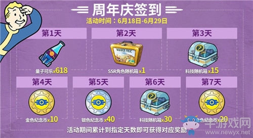 《輻射：避難所Online》一周年狂歡派對今日開啟！