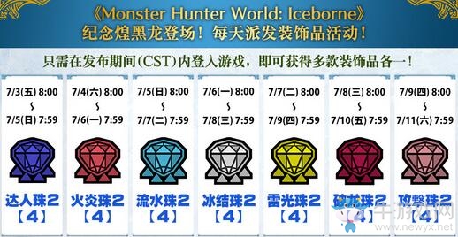 攻擊珠2免費送！《怪物獵人世界：冰原》紀念活動即將開啟！