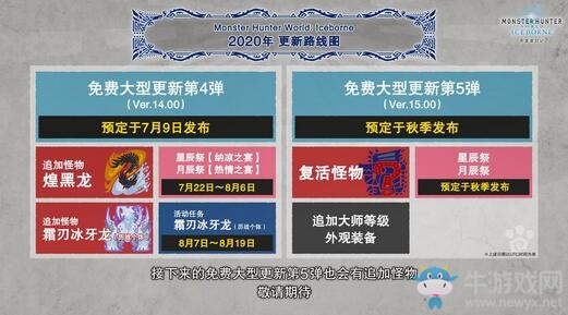《怪物獵人世界：冰原》煌黑龍即將登場(chǎng) 新祭典籌備中