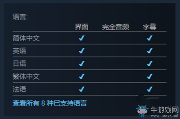 《Volta-X》上架Steam，游戲支持簡中