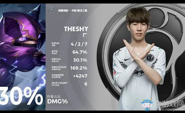小牛賽事報：IG2:1順利拿下V5，第七班順利斬下大V天龍
