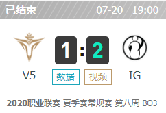 小牛賽事報：IG2:1順利拿下V5，第七班順利斬下大V天龍