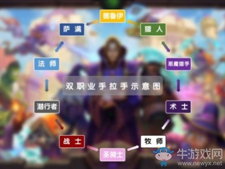 爐石搬運(yùn)工：一張卡牌兩個(gè)職業(yè)？爐石新版本通靈學(xué)院即將上線雙職業(yè)卡牌！