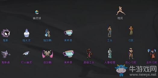 國產(chǎn)單機《傳奇生物》持續(xù)更新完善細節(jié)受好評
