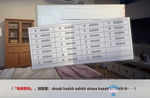 二次元解謎手游《迷霧之夏》主線(xiàn)密碼題盤(pán)點(diǎn)