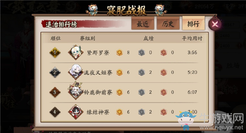 【非酋的憤怒】緊那羅寮寢肥劍指第一 到底是實力如此還是親女兒保送？