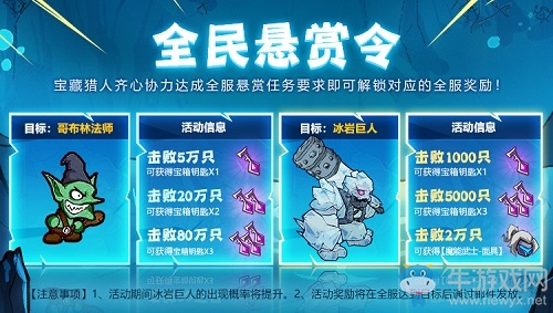 《失落城堡》開學(xué)季版本來了