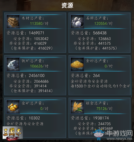 做一名快樂的種田仔《三國志·自立為王》資源獲取有道