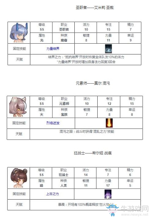 《元素方尖》手游AS角色入手推薦