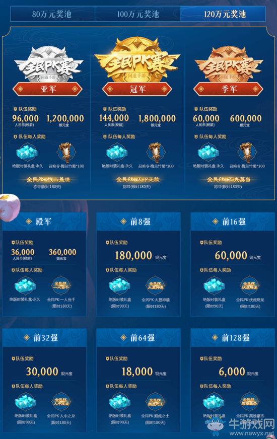 《問道》手游2020全民PK賽攜全新獎勵，今日激情開賽！