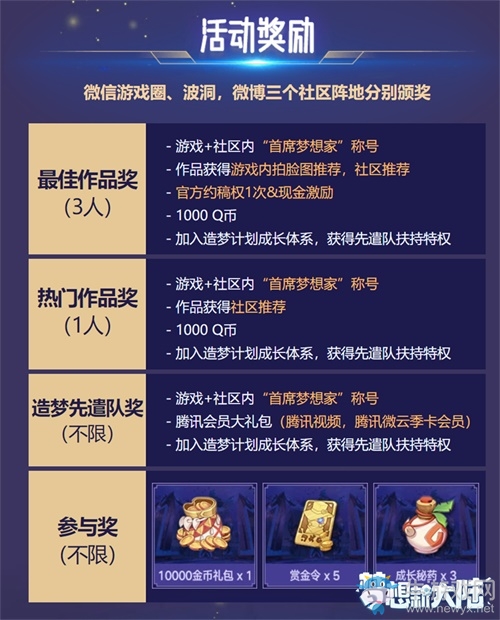 《夢想新大陸》尋夢測試明日開啟 造夢計劃先遣隊招募同步進行