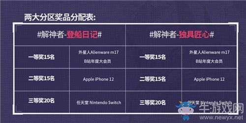 《解神者》正式上線 百萬征集活動開啟獎品人人有份