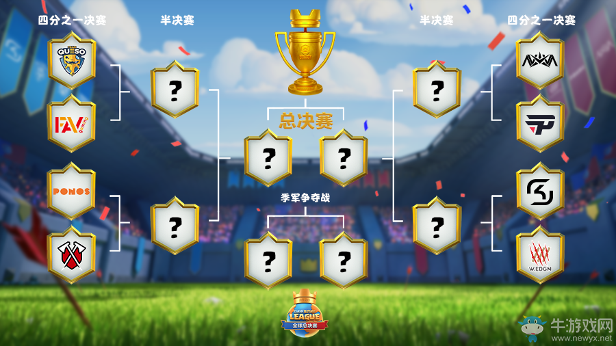 黃金超騎降臨！皇室戰(zhàn)爭上?？倹Q賽對陣出爐