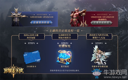 UZI領(lǐng)銜加盟《榮耀大天使》公測定檔確定