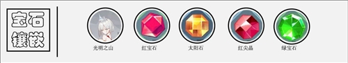 《解神者》神格解析 冥界審判者-阿努比斯