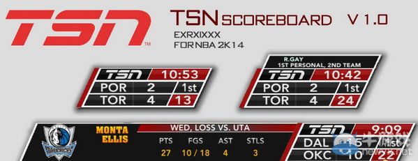 《NBA 2K14》TSN-TV記分牌v1.0