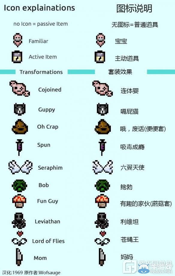 游樂園單機(jī) www.game333.net