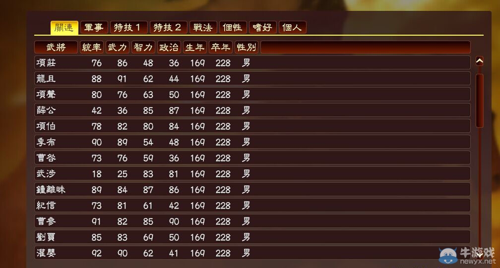 游樂園單機 www.game333.net