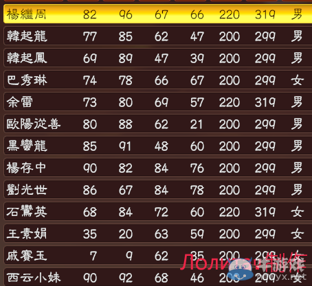 游樂園單機(jī) www.game333.net