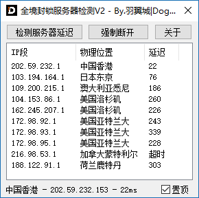 游樂園單機 www.game333.net
